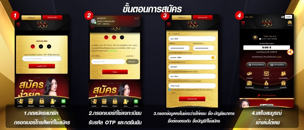 ขั้นตอนการสมัคร
